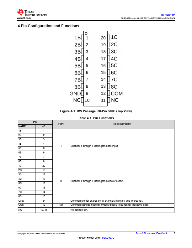 ULN2803C