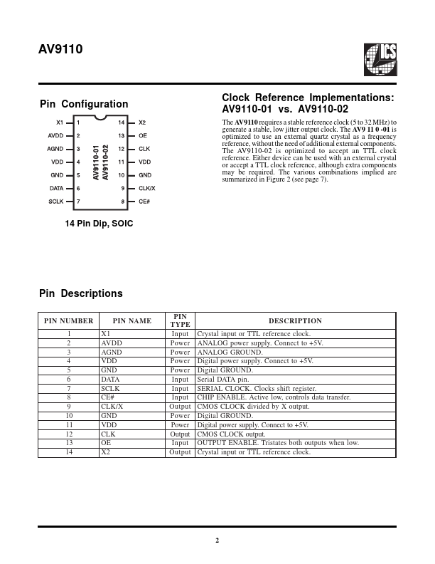 AV9110-02CS14