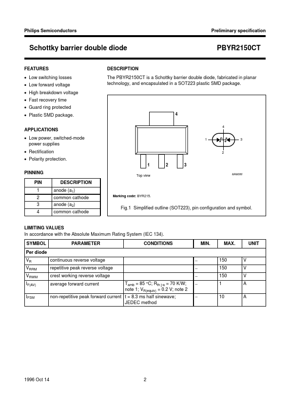 PBYR2150CT