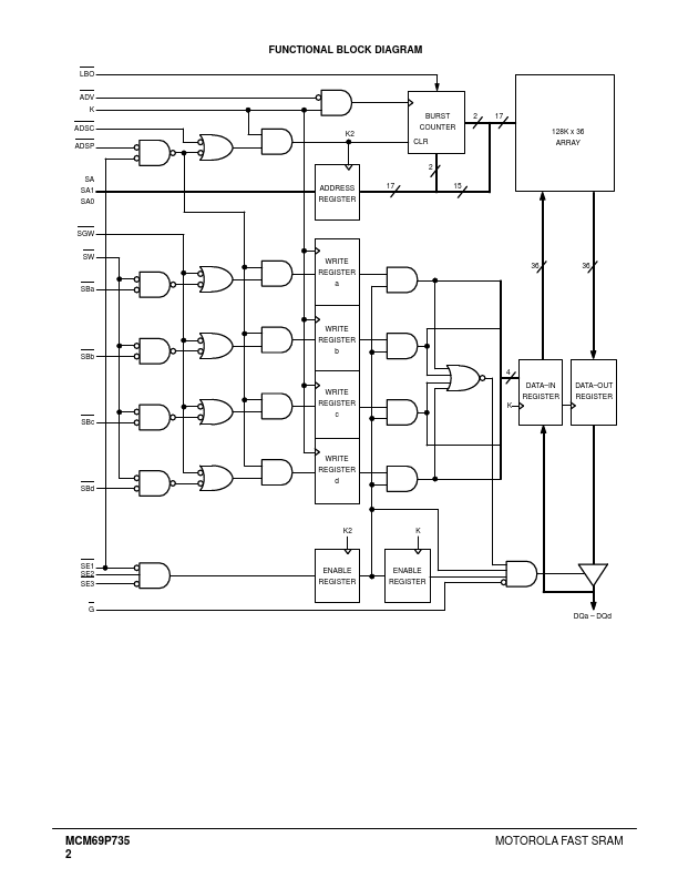 MCM69P735