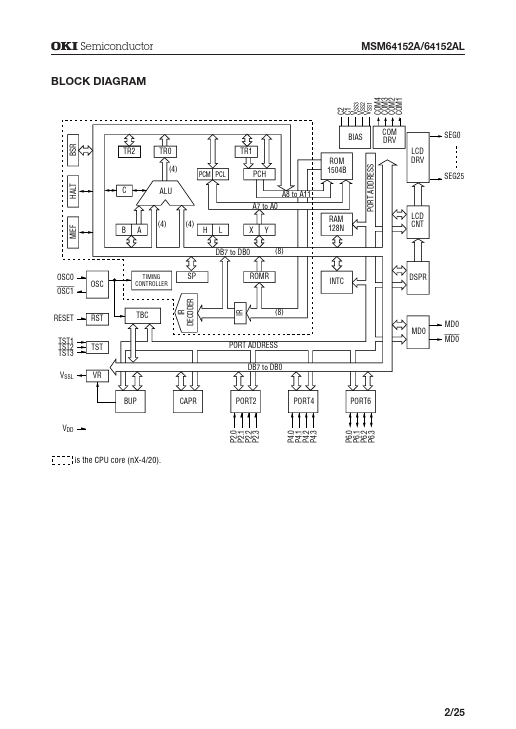 MSM64152A