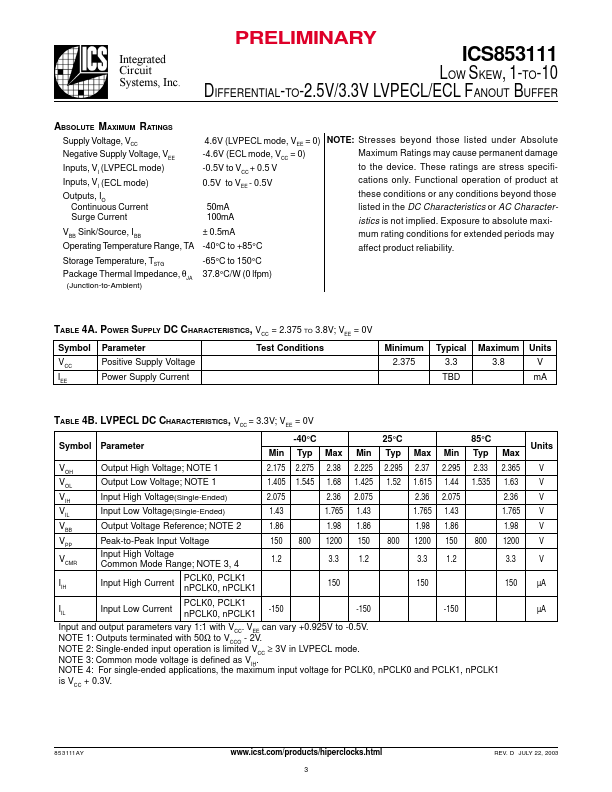 ICS853111