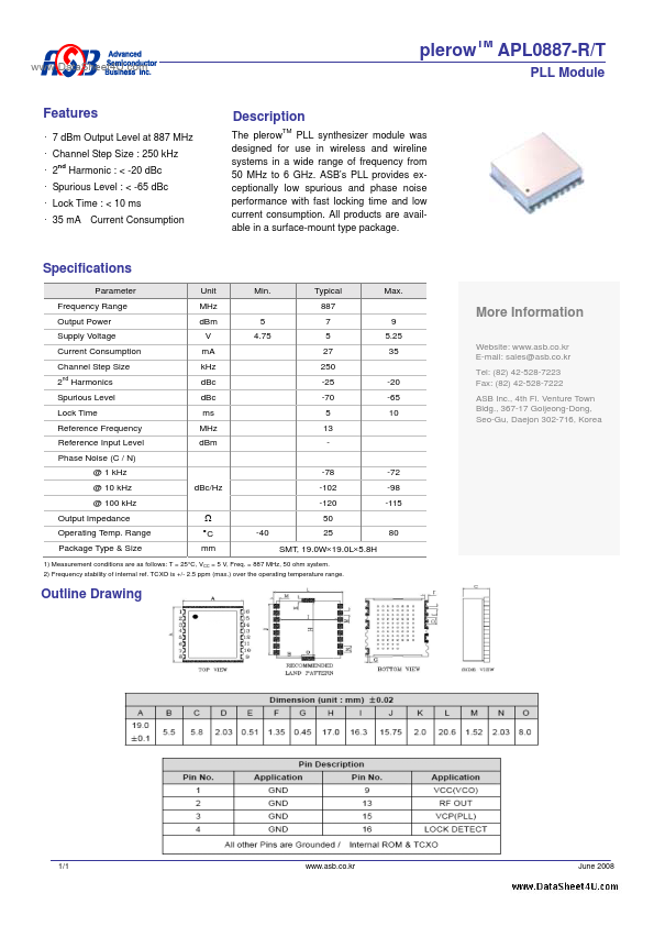 APL0887-T