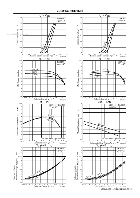 2SB1143