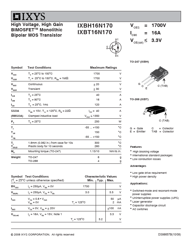 IXBH16N170