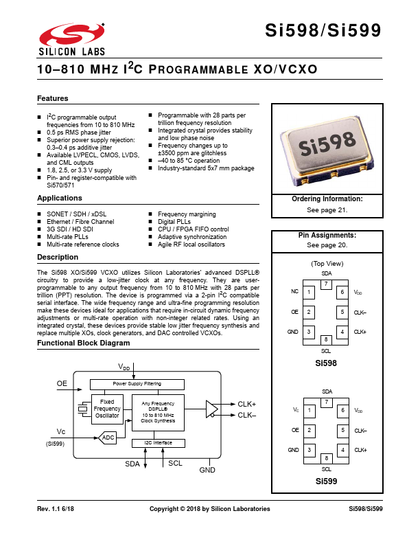 SI598