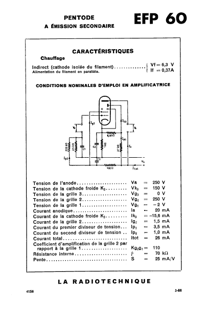 EFP60