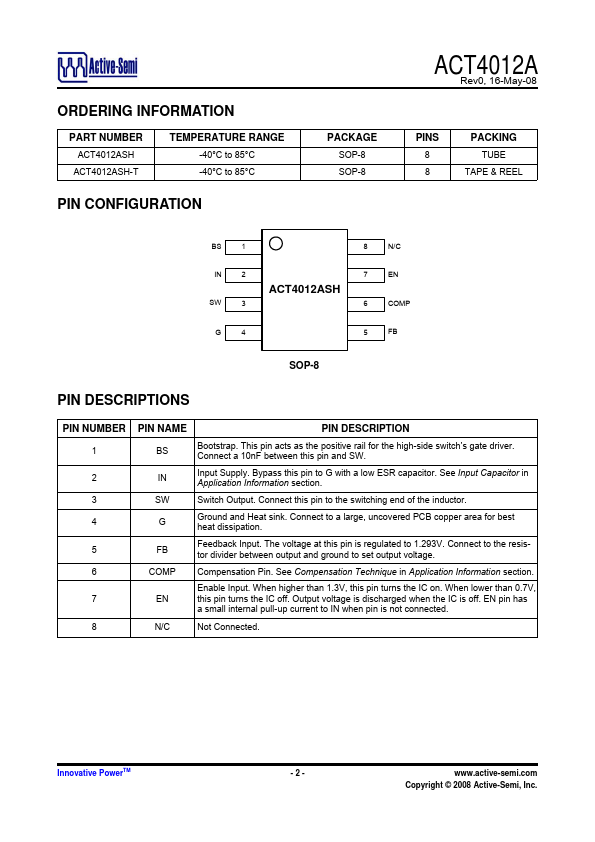 ACT4012A