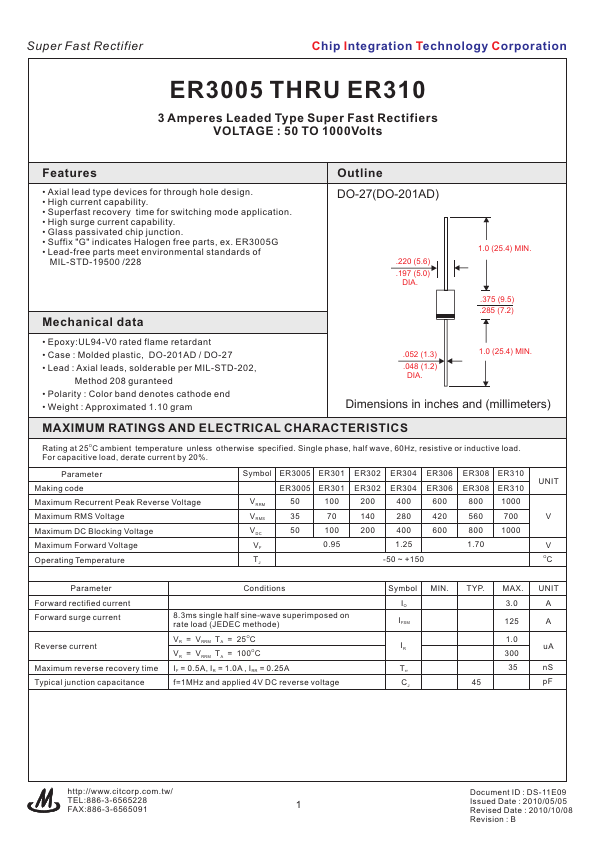 ER310