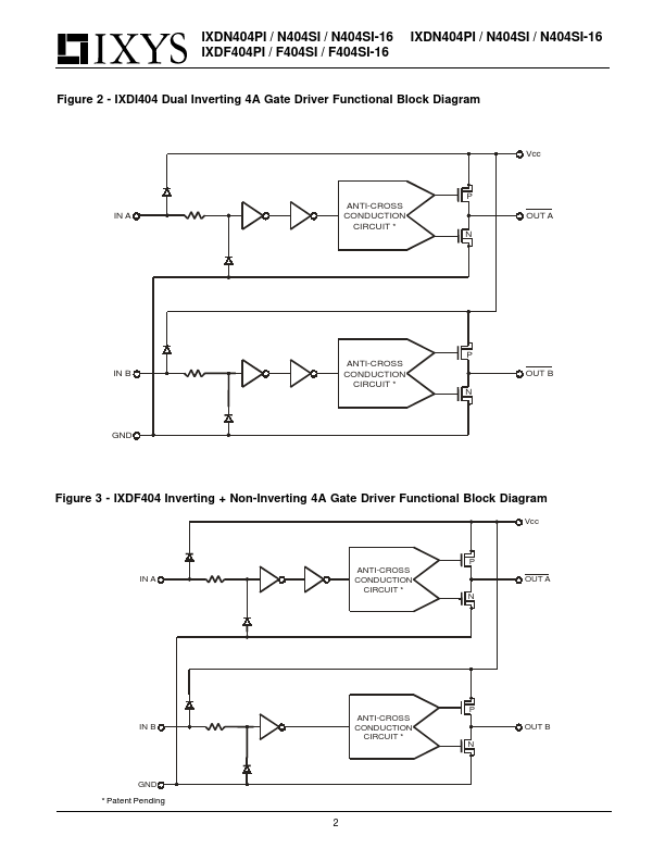 IXDN404PI