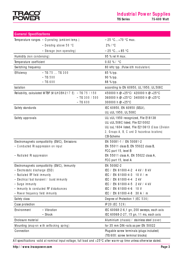 TIS75-148