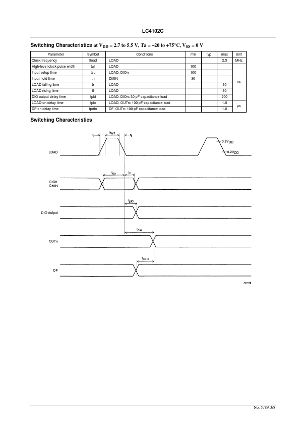 LC4102C