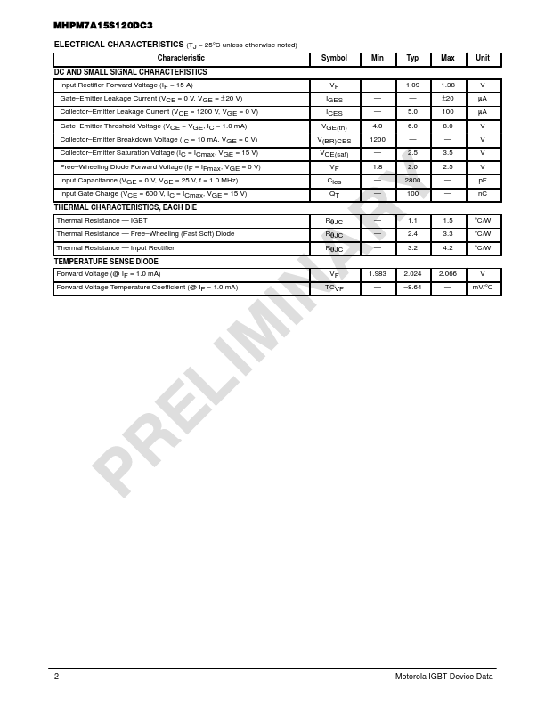 MHPM7A15S120DC3