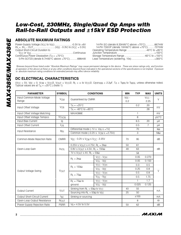 MAX4385E