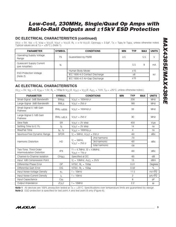 MAX4385E