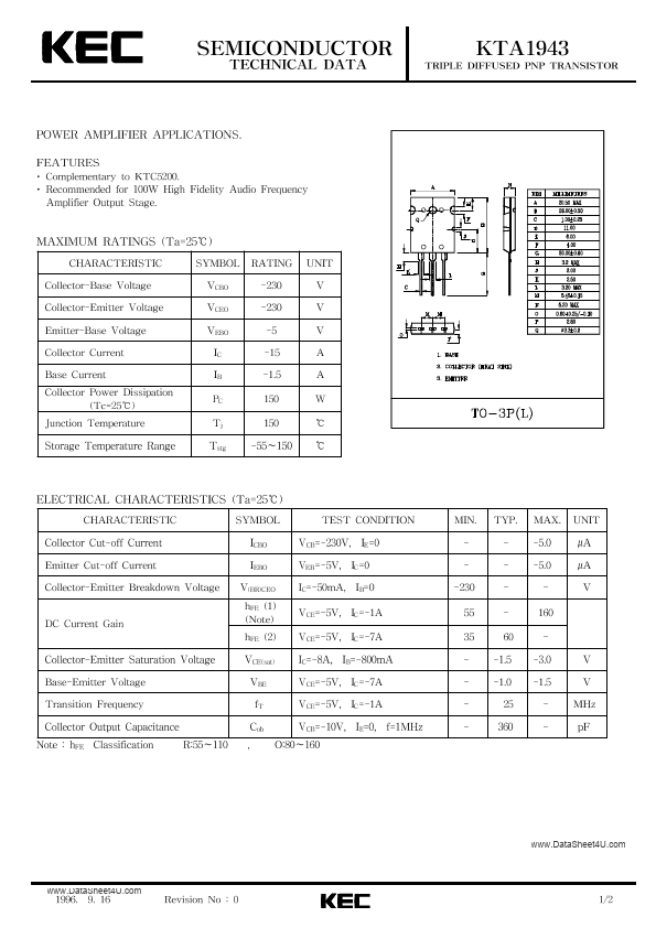 KTA1943