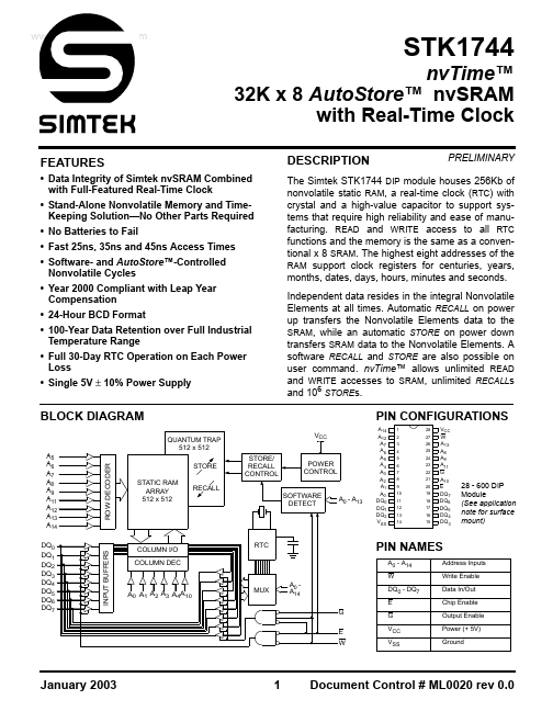 STK1744