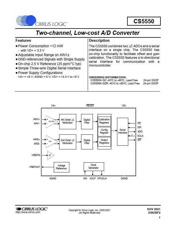 CS5550