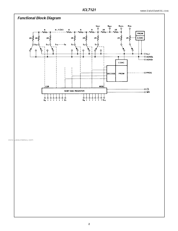 ICL7121