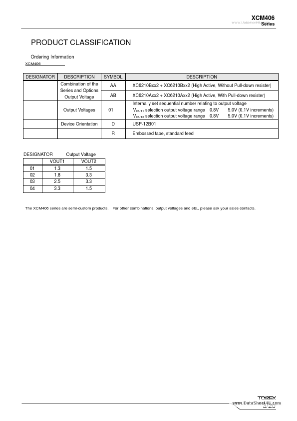 XCM406