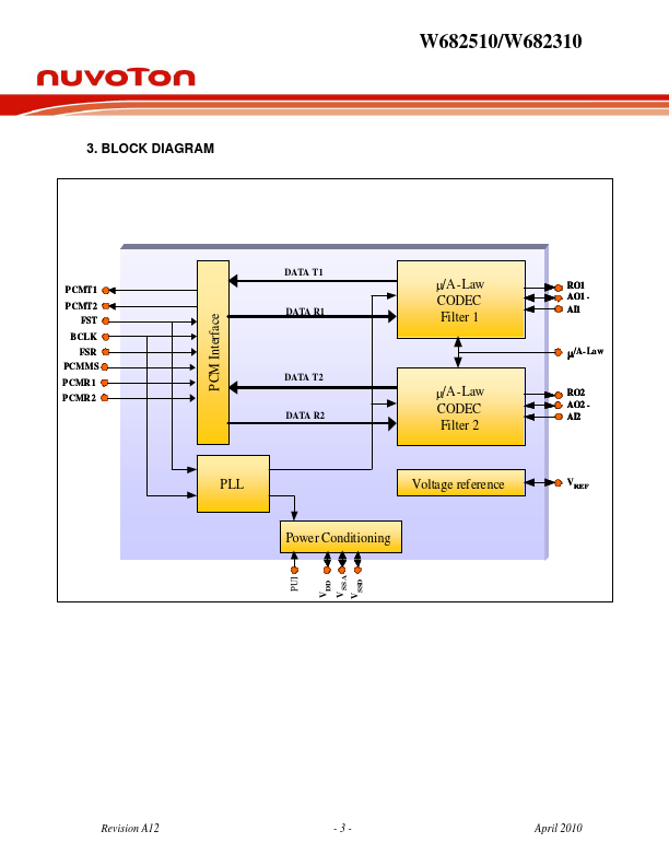 datasheet Preview Page 3