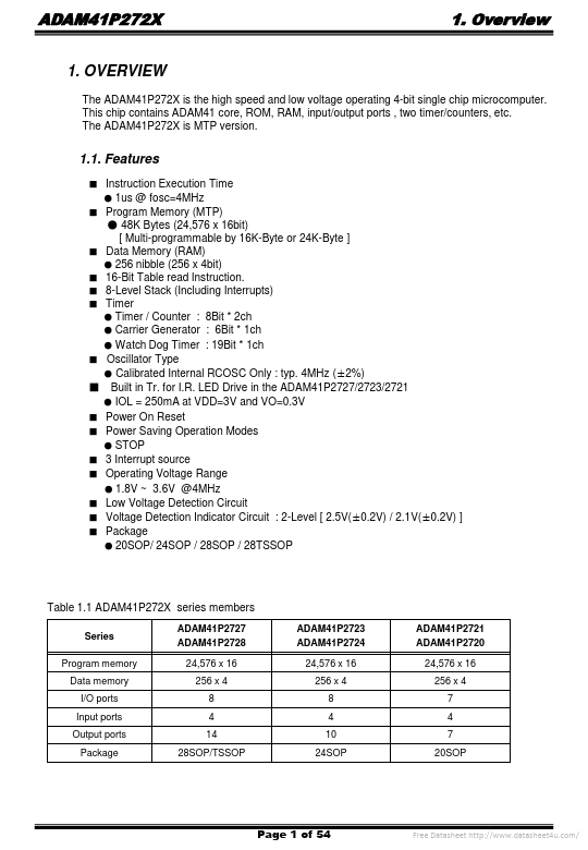 ADAM41P2724