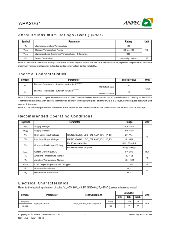 APA2061