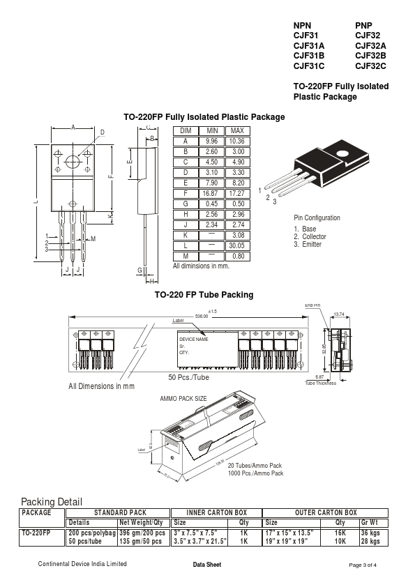 CJF31C