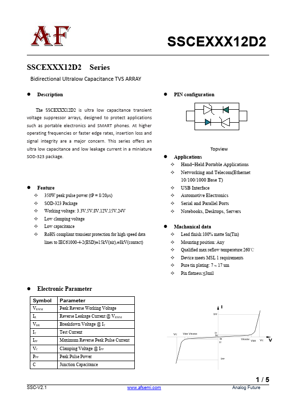 SSCE3V312D2