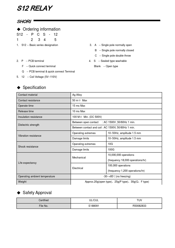 S12-PAS-12