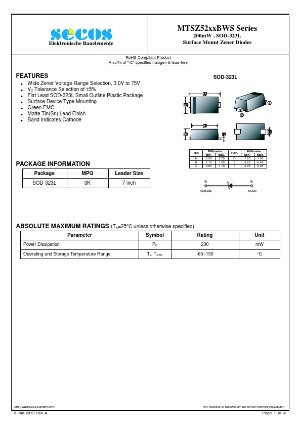 MTSZ5256BWS