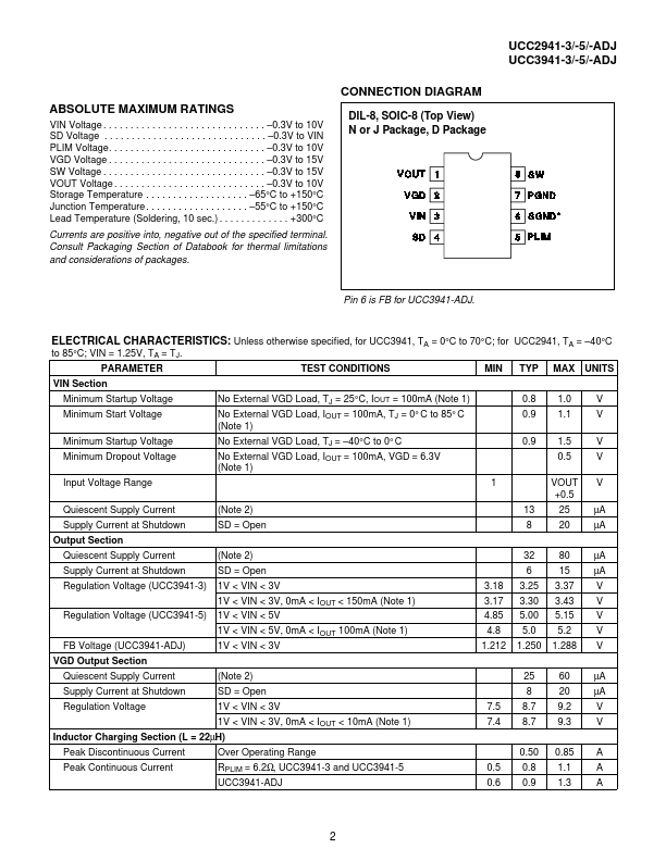 UCC3941-5