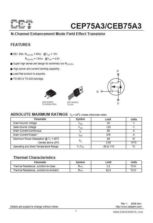 CEP75A3