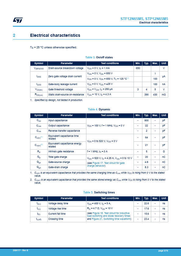 STF12N65M5