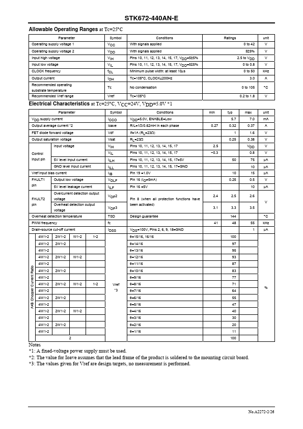 STK672-440AN-E