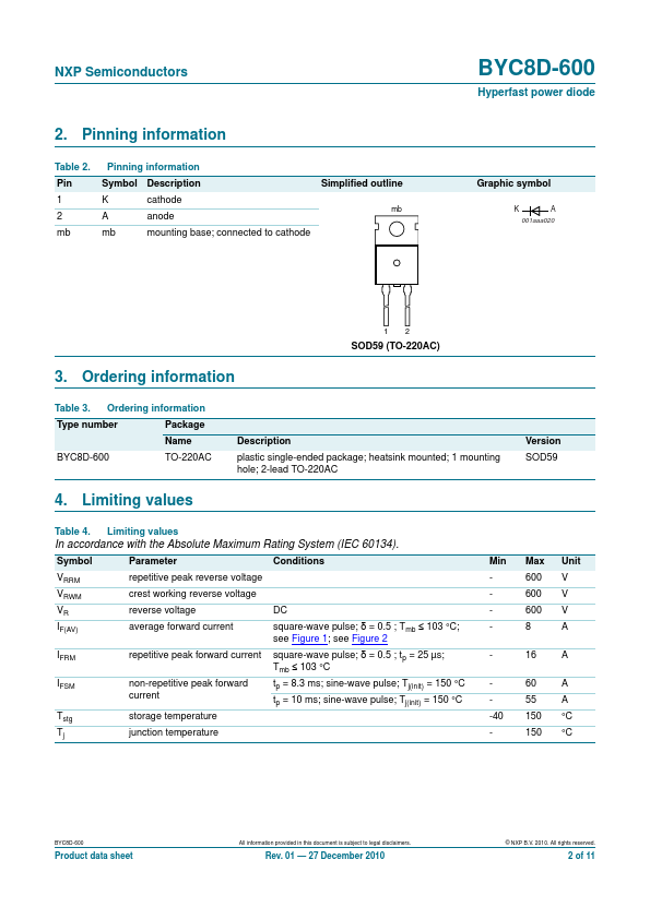 BYC8D-600