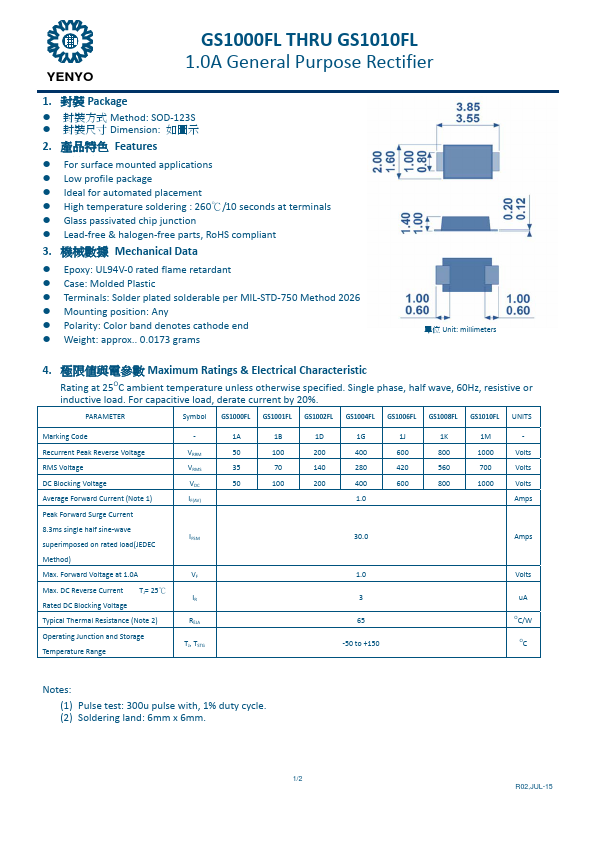 GS1001FL