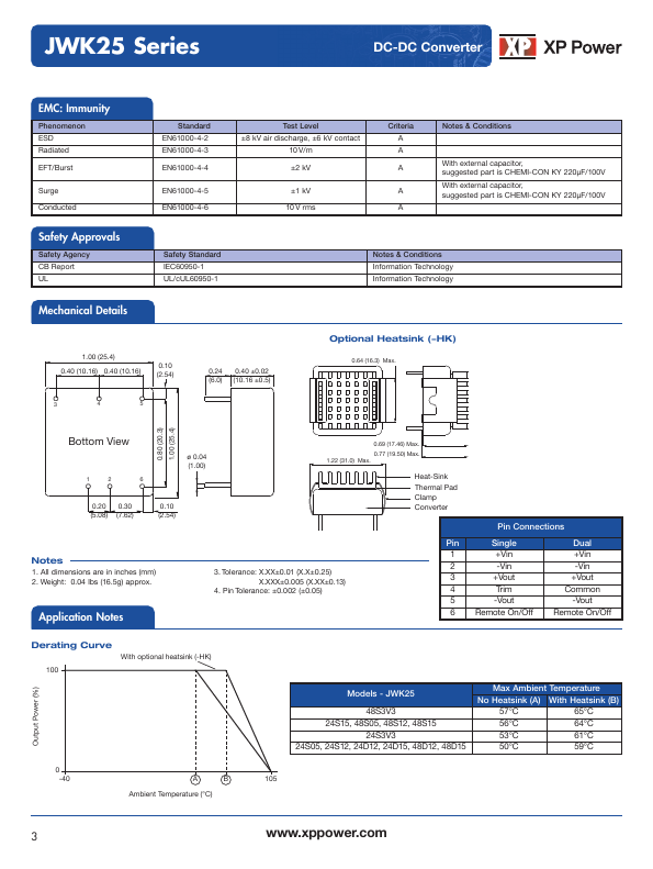 JWK2548S15