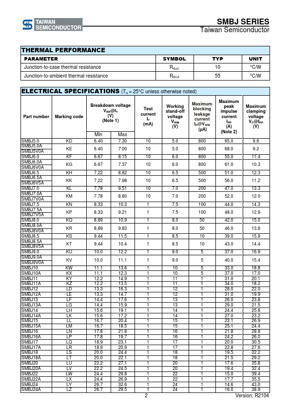 SMBJ120A