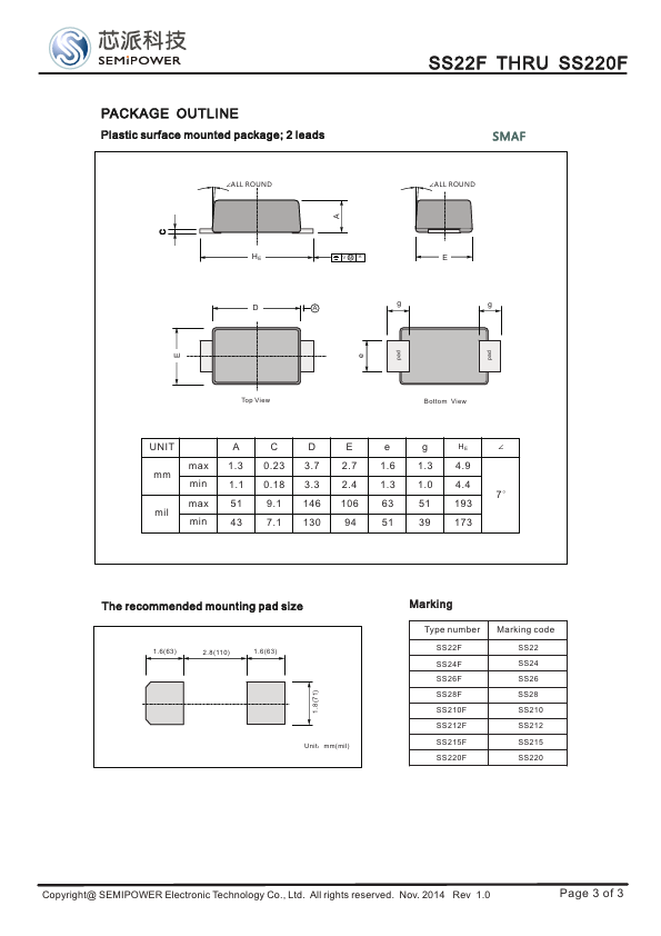 SS215F