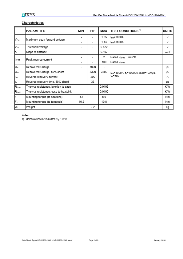 MDO1200-21N1