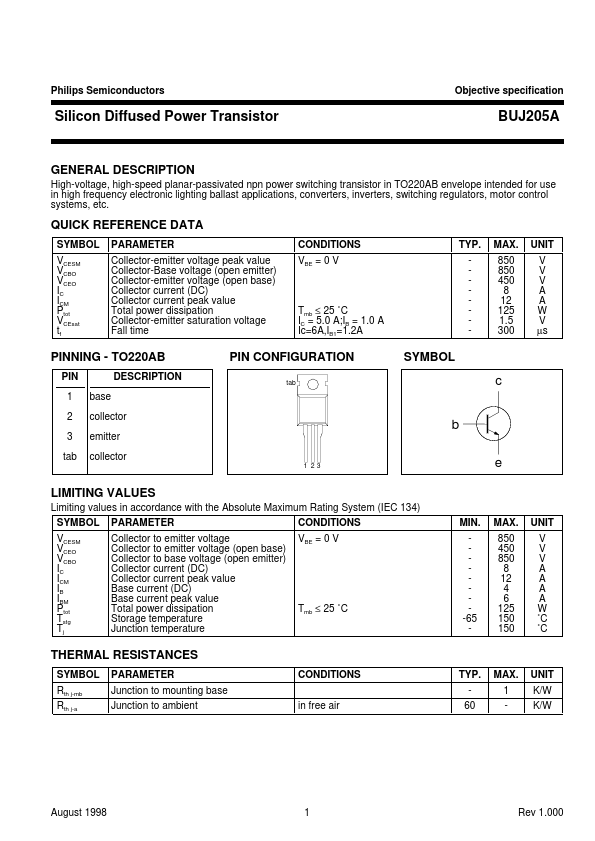 BUJ205A