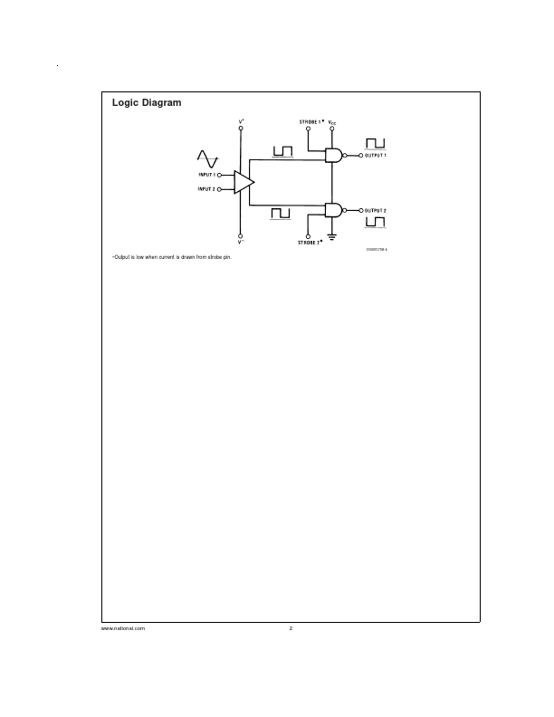 LM361