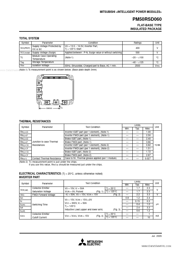 PM50RSD060