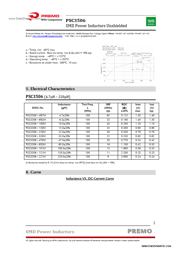 PSC3506