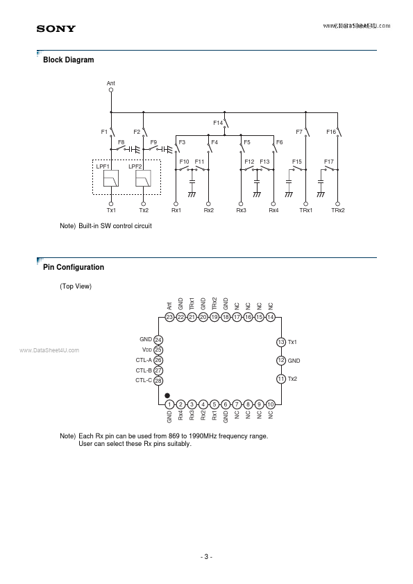 CXG1198AEQ