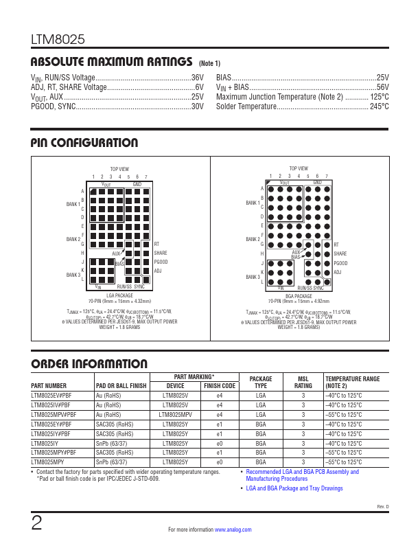 LTM8025