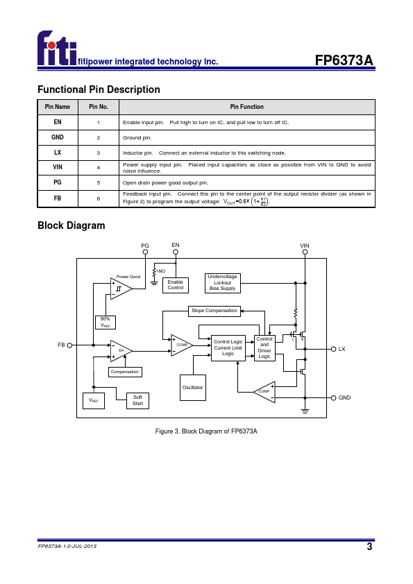 FP6373A