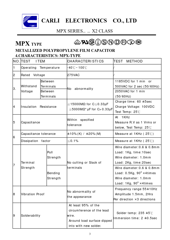 MPX224