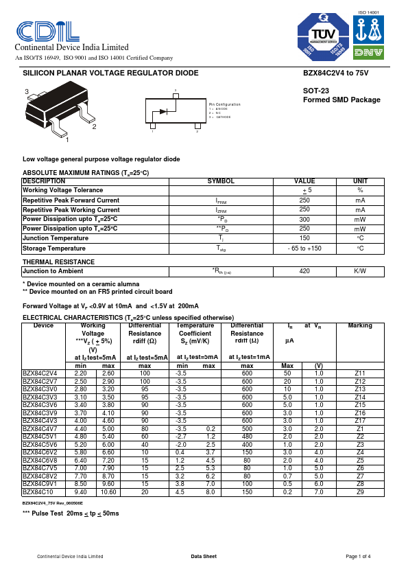 BZX84C5V1